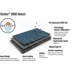 Air Shelter Side Wall Set